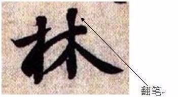 《兰亭序》就得这么写！ 书画知识 第4张