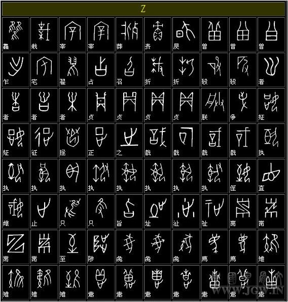 甲骨文与现代简体字的对照表 书画知识 第24张-墨韵书香 甲骨文与现代简体字的对照表 书画知识 第24张