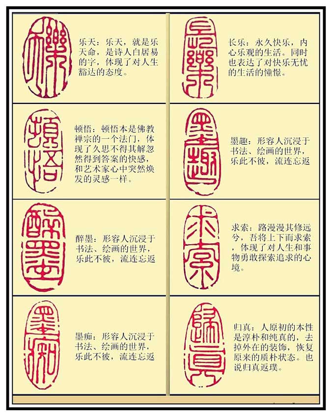 书画篆刻“词语”解析 书画知识 第3张