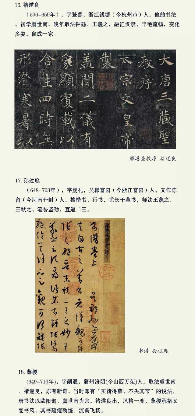 中国最盛名的60位书法家和代表作品都在这 书画知识 第4张