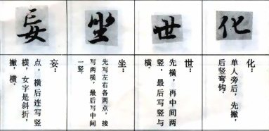 兰亭序临写法(笔顺、偏旁、点、横、竖......) 书画知识 第2张-墨韵书香 兰亭序临写法(笔顺、偏旁、点、横、竖......) 书画知识 第2张
