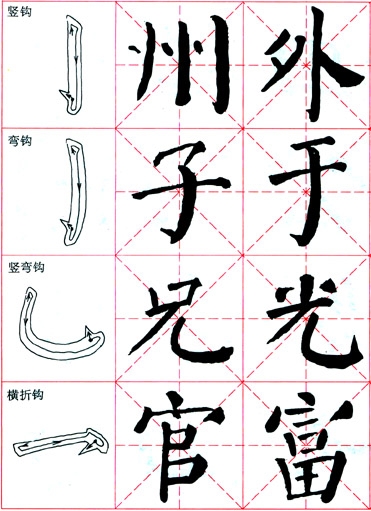 颜真卿《颜勤礼碑》技法解析 书画知识 第13张