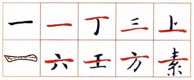 看天下第一小楷怎么写！ 书画知识 第5张