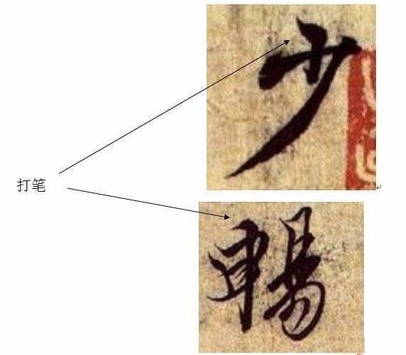 《兰亭序》就得这么写！ 书画知识 第5张
