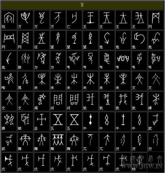 甲骨文与现代简体字的对照表 书画知识 第19张-墨韵书香 甲骨文与现代简体字的对照表 书画知识 第19张
