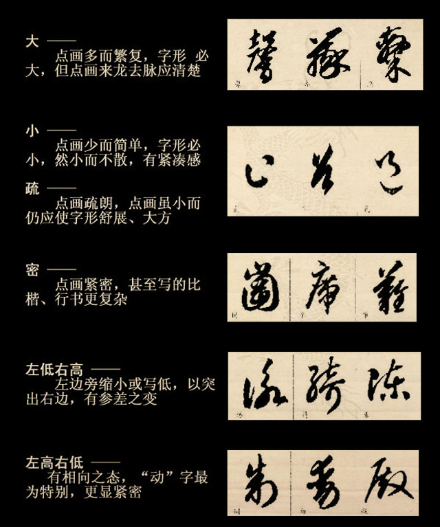 草书四大要素和基本技法(附图) 书画知识 第9张-墨韵书香 草书四大要素和基本技法(附图) 书画知识 第9张