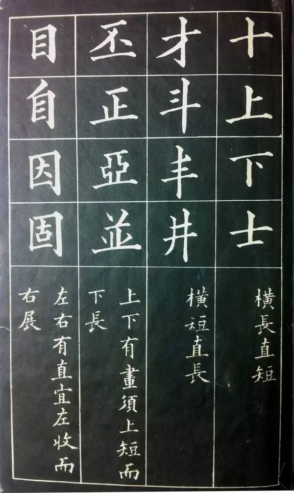 练字没有诀窍，但有方法 书画知识 第12张