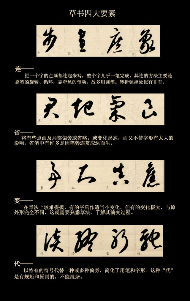 草书四大要素和基本技法(附图) 书画知识 第1张-墨韵书香 草书四大要素和基本技法(附图) 书画知识 第1张