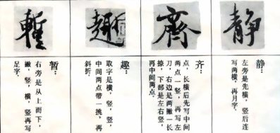 兰亭序临写法(笔顺、偏旁、点、横、竖......) 书画知识 第12张-墨韵书香 兰亭序临写法(笔顺、偏旁、点、横、竖......) 书画知识 第12张