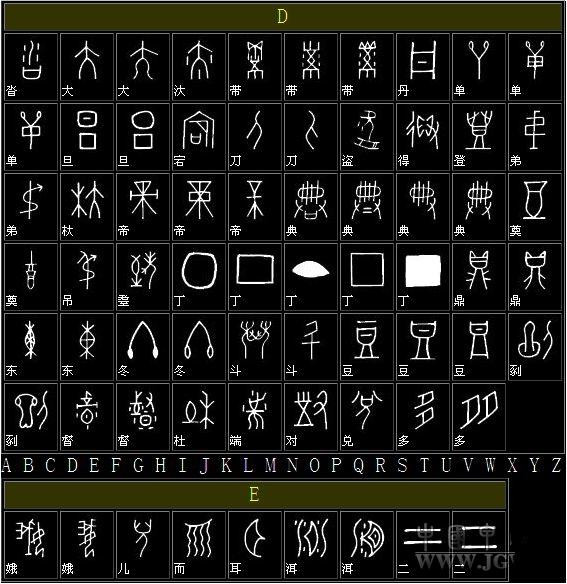 甲骨文与现代简体字的对照表 书画知识 第4张-墨韵书香 甲骨文与现代简体字的对照表 书画知识 第4张