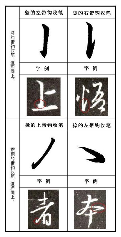 怀仁集王羲之《圣教序》技法分析，简明扼要! 书画知识 第5张