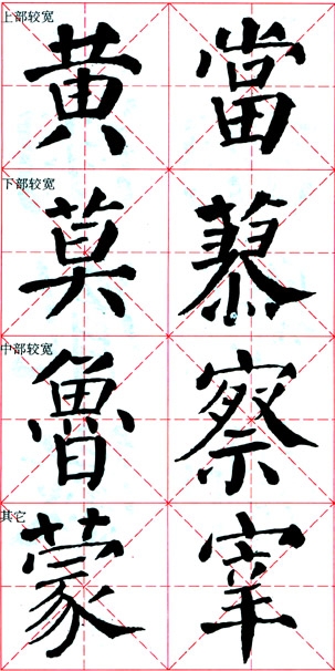 颜真卿《颜勤礼碑》技法解析 书画知识 第37张