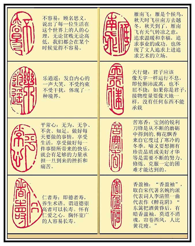 书画篆刻“词语”解析 书画知识 第8张
