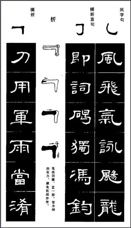 非常难得的隶书笔画书法教程 书画知识 第6张