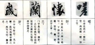 兰亭序临写法(笔顺、偏旁、点、横、竖......) 书画知识 第10张-墨韵书香 兰亭序临写法(笔顺、偏旁、点、横、竖......) 书画知识 第10张