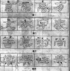 《张迁碑》临习指南 书画知识 第2张