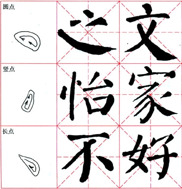 颜真卿《颜勤礼碑》技法解析 书画知识 第1张