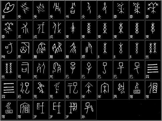 甲骨文与现代简体字的对照表 书画知识 第17张-墨韵书香 甲骨文与现代简体字的对照表 书画知识 第17张