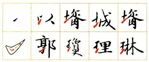 看天下第一小楷怎么写！ 书画知识 第23张