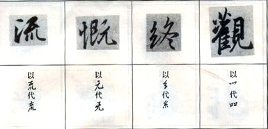 兰亭序临写法(笔顺、偏旁、点、横、竖......) 书画知识 第16张-墨韵书香 兰亭序临写法(笔顺、偏旁、点、横、竖......) 书画知识 第16张