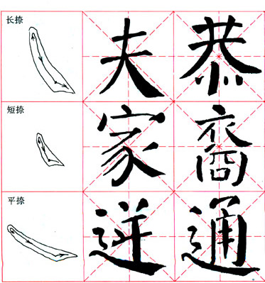 颜真卿《颜勤礼碑》技法解析 书画知识 第8张