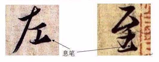 《兰亭序》就得这么写！ 书画知识 第9张