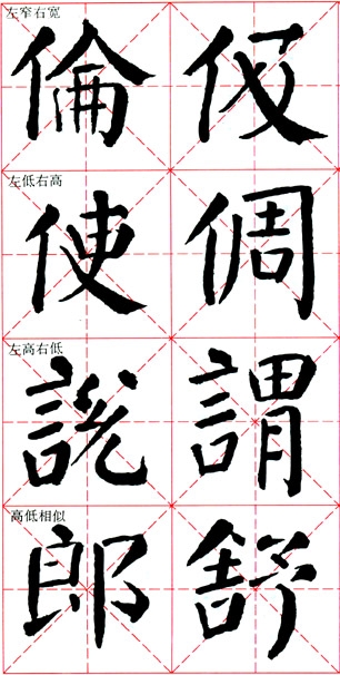 颜真卿《颜勤礼碑》技法解析 书画知识 第32张