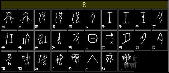 甲骨文与现代简体字的对照表 书画知识 第15张-墨韵书香 甲骨文与现代简体字的对照表 书画知识 第15张