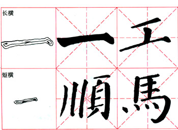 颜真卿《颜勤礼碑》技法解析 书画知识 第5张