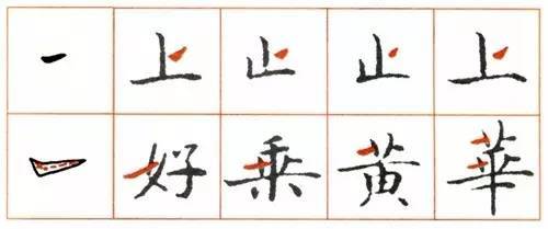 看天下第一小楷怎么写！ 书画知识 第4张