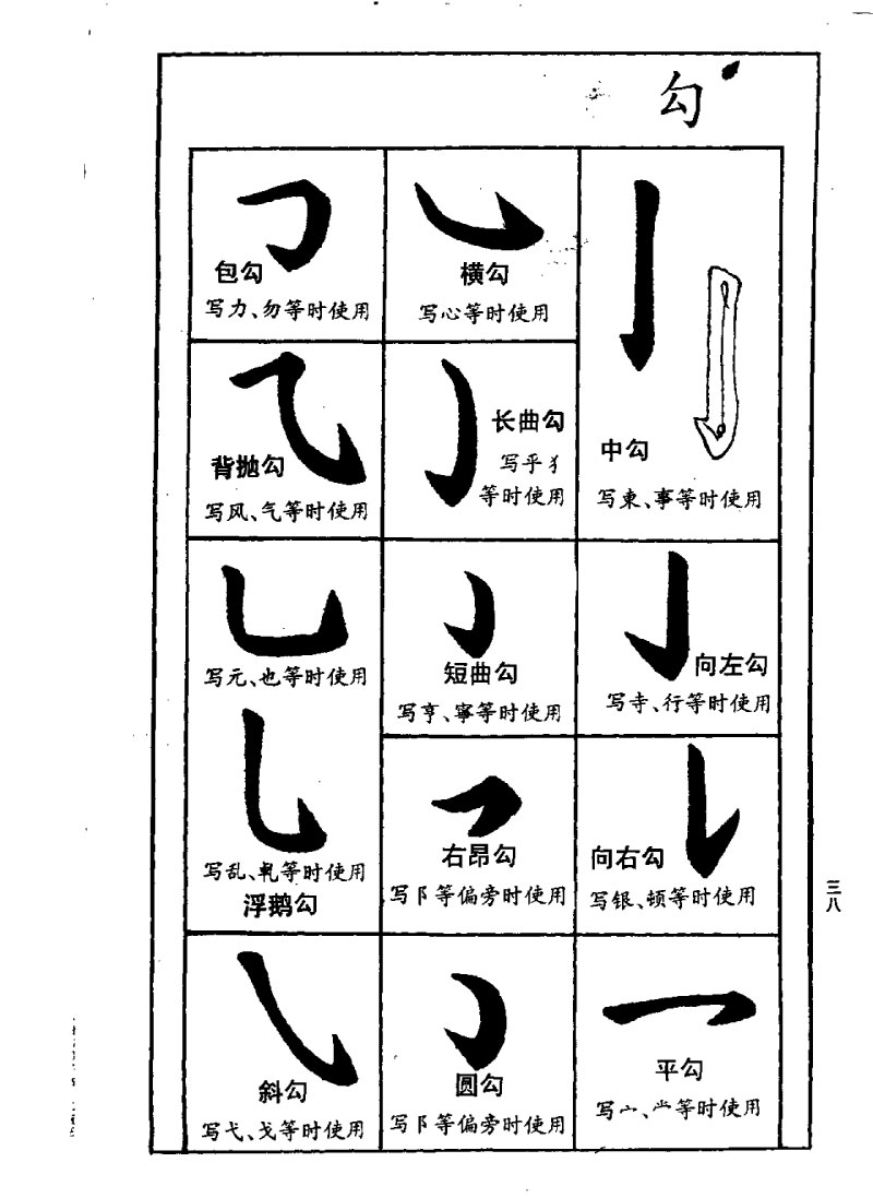 欧阳询楷书间架结构九十二法 书画知识 第37张