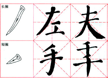 颜真卿《颜勤礼碑》技法解析 书画知识 第6张