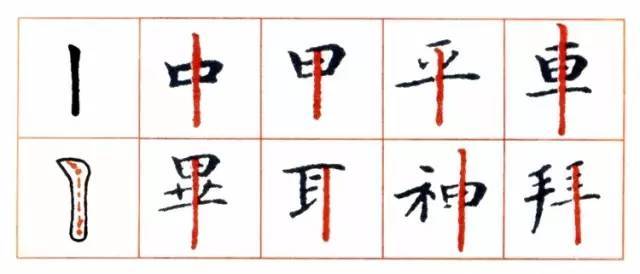 看天下第一小楷怎么写！ 书画知识 第7张