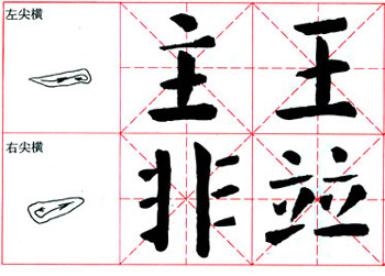 颜真卿《颜勤礼碑》技法解析 书画知识 第4张