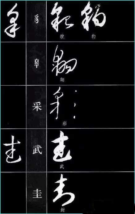 ​草书符号分解和重组 书画知识 第18张
