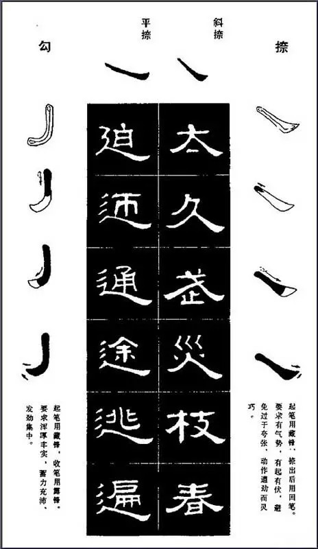 非常难得的隶书笔画书法教程 书画知识 第5张