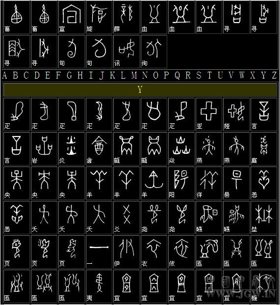 甲骨文与现代简体字的对照表 书画知识 第21张-墨韵书香 甲骨文与现代简体字的对照表 书画知识 第21张