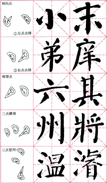 颜真卿《颜勤礼碑》技法解析 书画知识 第2张