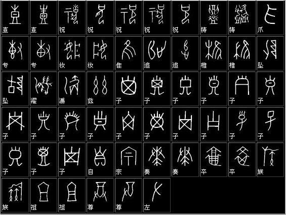 甲骨文与现代简体字的对照表 书画知识 第25张-墨韵书香 甲骨文与现代简体字的对照表 书画知识 第25张