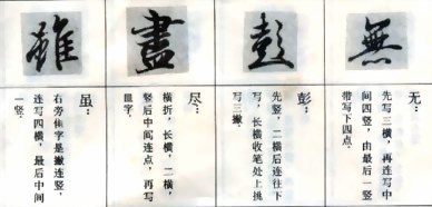 兰亭序临写法(笔顺、偏旁、点、横、竖......) 书画知识 第7张-墨韵书香 兰亭序临写法(笔顺、偏旁、点、横、竖......) 书画知识 第7张