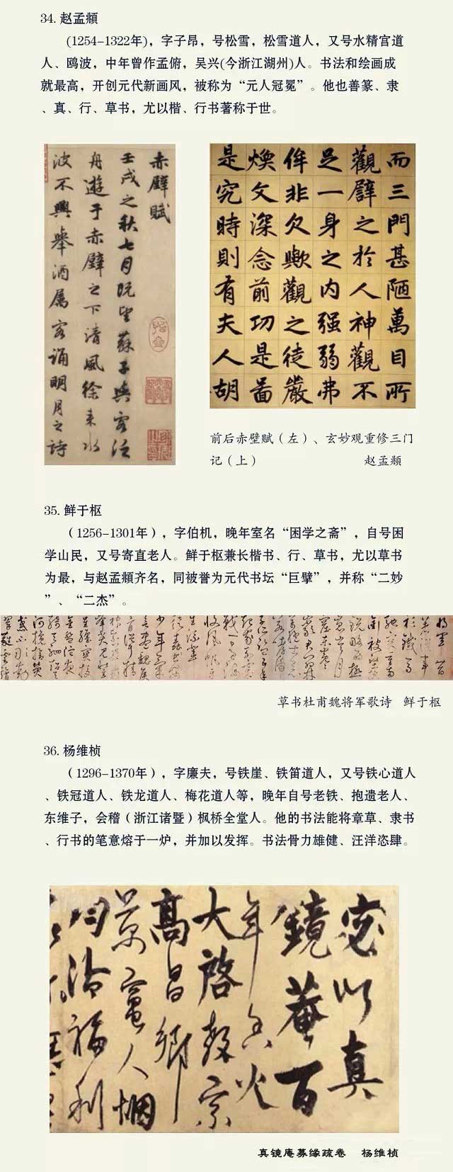 中国最盛名的60位书法家和代表作品都在这 书画知识 第10张