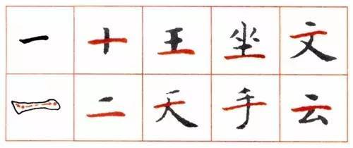 看天下第一小楷怎么写！ 书画知识 第3张