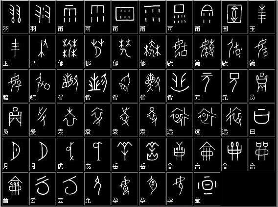 甲骨文与现代简体字的对照表 书画知识 第23张-墨韵书香 甲骨文与现代简体字的对照表 书画知识 第23张