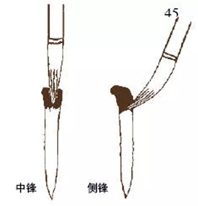 如何写出有力度的线条？ 书画知识 第2张