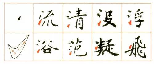 看天下第一小楷怎么写！ 书画知识 第36张
