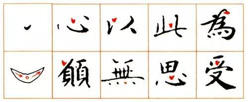 看天下第一小楷怎么写！ 书画知识 第33张