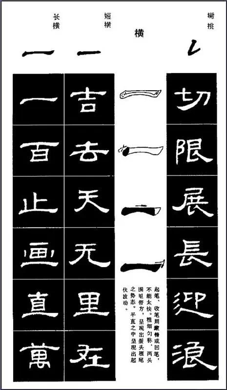 非常难得的隶书笔画书法教程 书画知识 第2张