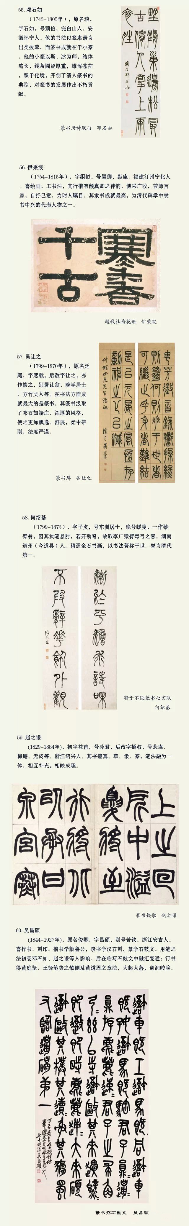 中国最盛名的60位书法家和代表作品都在这 书画知识 第15张