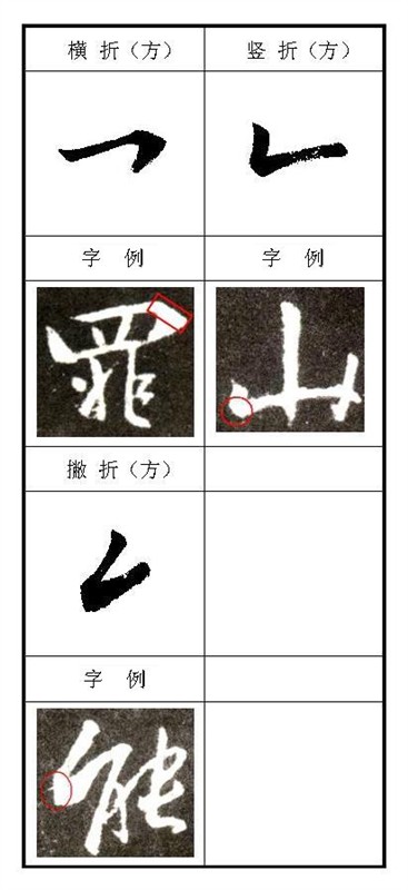 怀仁集王羲之《圣教序》技法分析，简明扼要! 书画知识 第6张