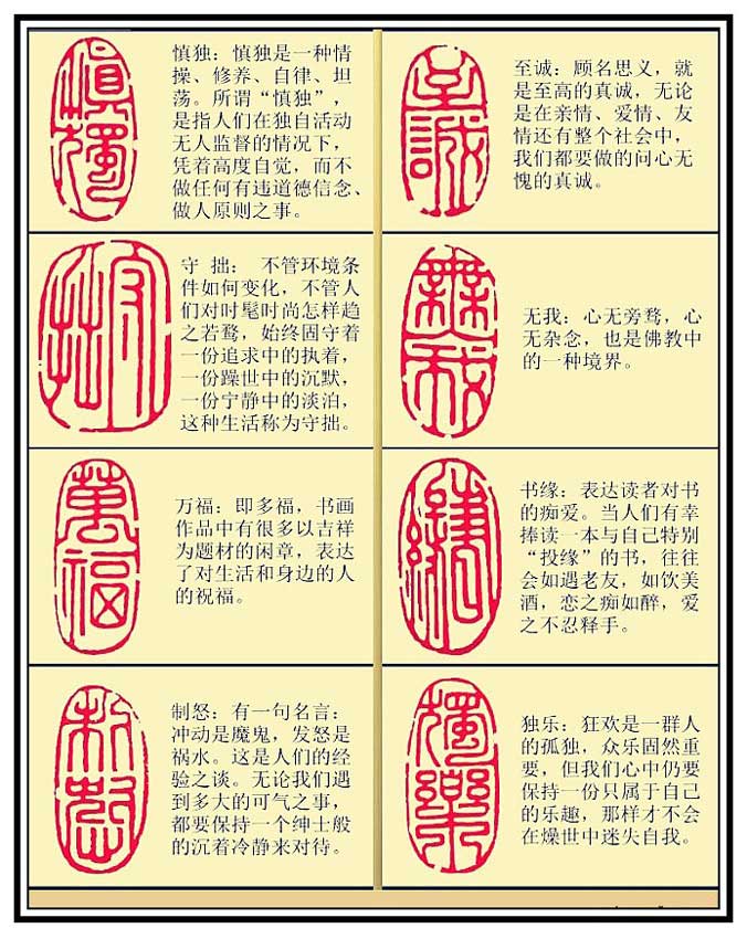 书画篆刻“词语”解析 书画知识 第7张